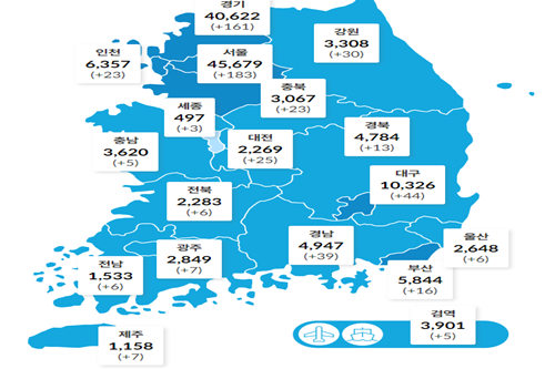 국내 코로나19 하루 신규 확진 601명 나와, 닷새 만에 600명대