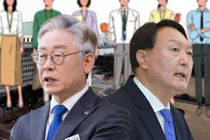 이재명 대선주자 선호도 27%, 윤석열 20%에 오차범위 밖 앞서