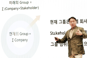 <a href='https://www.businesspost.co.kr/BP?command=article_view&num=337844' class='human_link' style='text-decoration:underline' target='_blank'>최태원</a>, SK 계열사 CEO에게 “이해관계자 신뢰 얻어야 성장 가능”