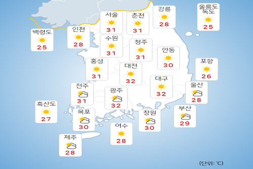 목요일 1일 내륙 낮기온 30도 웃돌아, 전남 담양 첫 폭염주의보