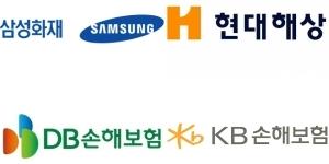 금융소비자연맹 손해보험사 비판, 