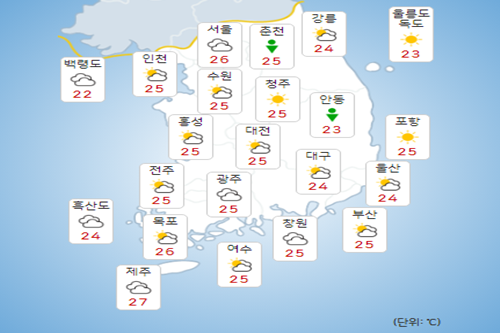 수요일 14일 전국 폭염특보 이어지고 열대야도, 곳곳에 소나기