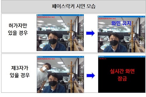 신한은행, 재택근무 확대 위해 직원 얼굴인식 정보보안시스템 도입