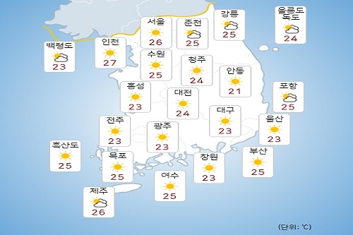 화요일 27일 전국 폭염과 열대야 이어져, 강원과 경북 일부는 소나기