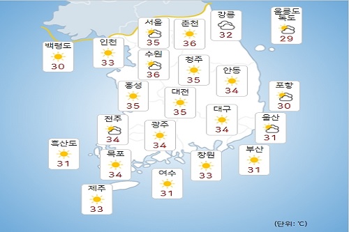 화요일 27일 낮기온 35도 안팎 폭염 지속, 강원과 경북 일부 소나기