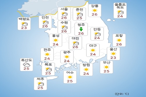 금요일 30일 전국 구름 많고 낮기온 35도 안팎 폭염, 곳곳에 소나기