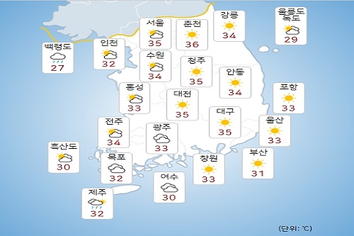 금요일 30일 전국 대체로 맑고 35도 안팎 폭염 지속, 곳곳에 소나기