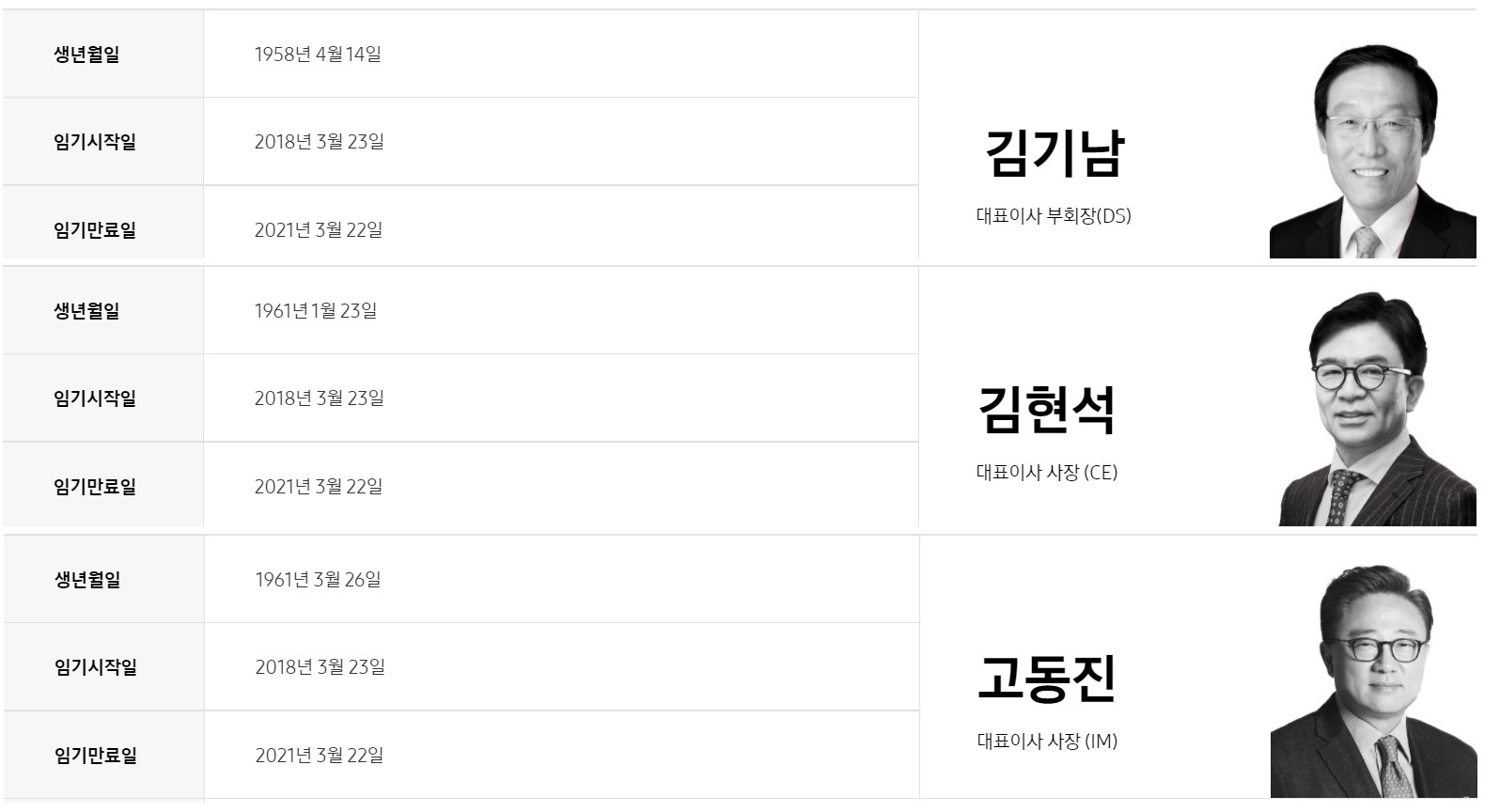 삼성전자 홈페이지는 거북이, 김기남 김현석 고동진 연임 반영 안 돼 