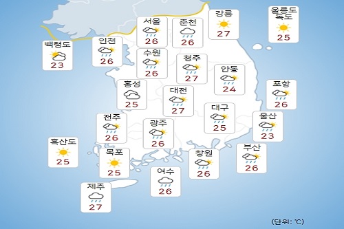 주말 31일과 휴일 8월1일 전국에 비, 33도 이상 폭염과 열대야 지속