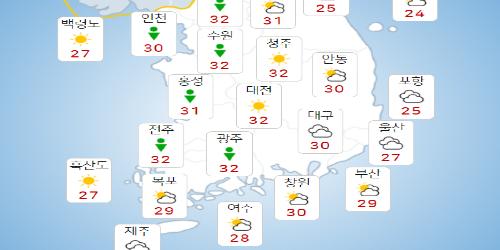금요일 2일 전국 구름 많고 곳에 따라 소나기, 서울 폭염특보 발효