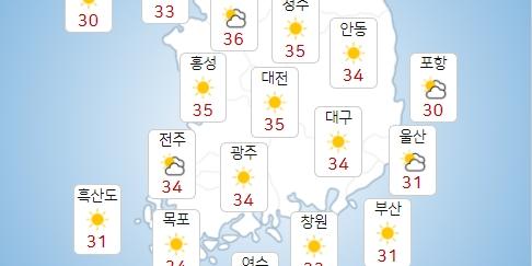 화요일 27일 낮기온 35도 안팎 폭염 지속, 강원과 경북 일부 소나기