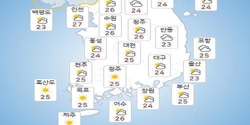 목요일 29일 전국 낮기온 35도 안팎 폭염과 열대야, 곳곳 소나기