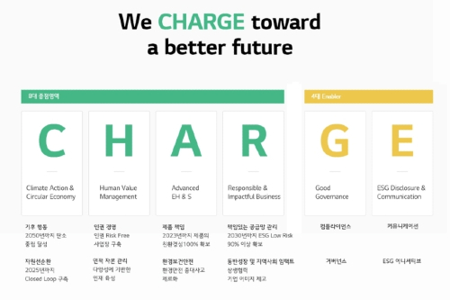LG에너지솔루션 2050년 온실가스 제로, 김종현 “ESG는 새 기회”