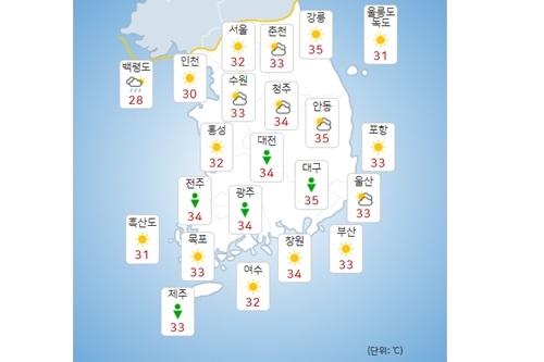 수요일 4일 중부내륙과 호남 폭염경보 가능성, 곳곳에 소나기 