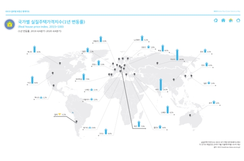 국토연구원 "실질주택가격지수 변동률 한국 4.3%, 미국 9.6%"