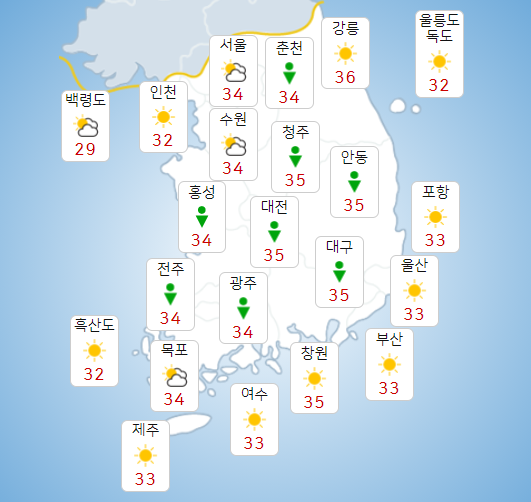 목요일 5일 낮기온 33도 안팎 폭염 지속, 오후부터 국지성 소나기