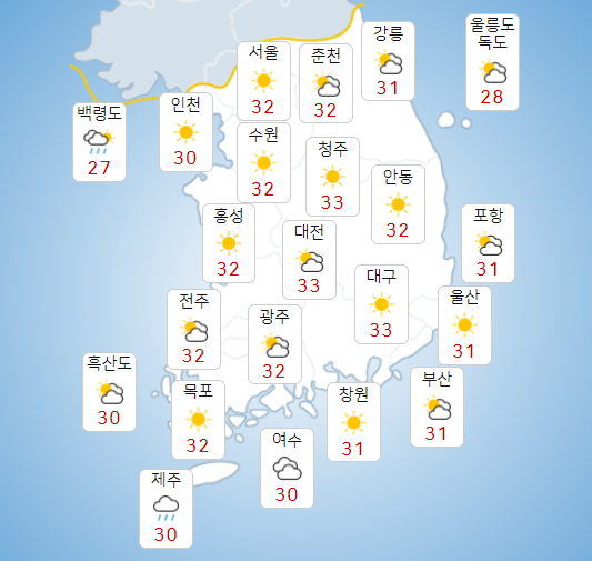 수요일 11일 낮기온 32도 안팎으로 더워, 강원 경북 제주도 소나기