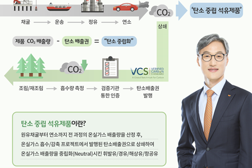 SK에너지 탄소중립 석유제품 내놔, 조경목 “넷제로 조기달성 위해”