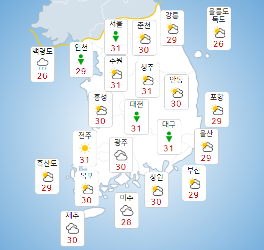 금요일 20일 내륙 곳곳에 소나기, 전국 낮기온 31도 안팎
