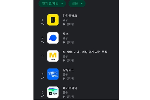 KB증권 주식투자 플랫폼 마블미니 초반 흥행, 빠른 피드백도 한몫