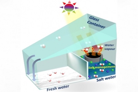 울산과학기술원 태양열 이용한 해수 담수화장치 개발, "물부족 해결"