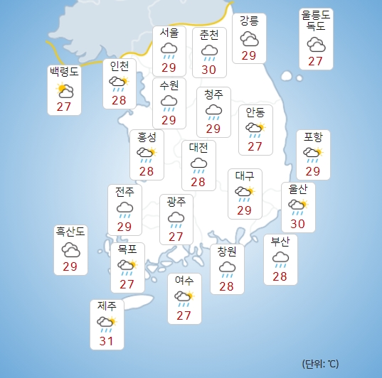 수요일 25일 전국적으로 비 오고 밤부터 그쳐, 낮기온 29도 안팎