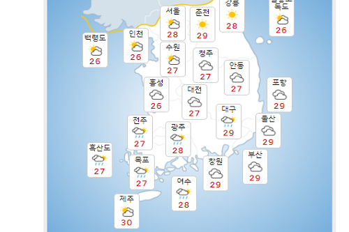 월요일 30일 전국이 대체로 흐리고 일부 지역 비, 서울 낮기온 28도