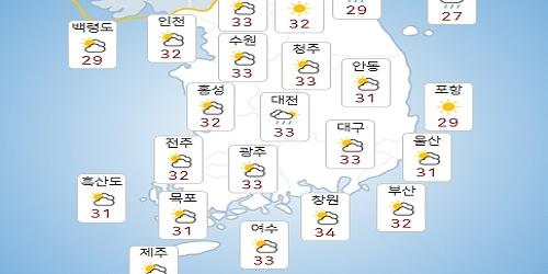 월요일 9일 전국 대체로 흐리고 낮기온 33도 폭염 이어져, 곳곳에 비