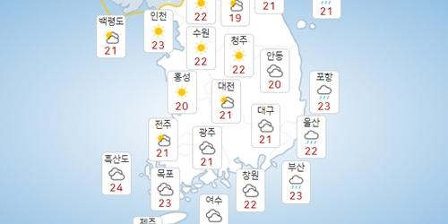 화요일 17일 동해안 비, 수도권 충청 호남 낮기온 31도 안팎