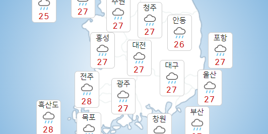 월요일 23일 태풍 오마이스 남해안 상륙 예상, 전국에 강한 비바람