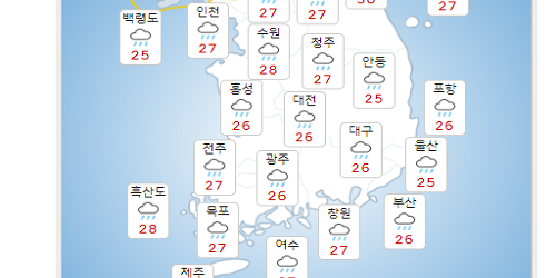 월요일 23일 전국 흐리고 비 내려, 태풍 오마이스 자정쯤 남해안 상륙