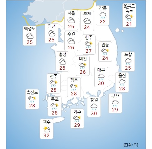 수요일 1일 전국 흐리고 대부분 지역에 비, 서울 낮기온 25도