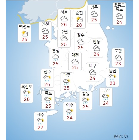 목요일 2일 전국이 흐리고 가끔 비, 낮 25~28도로 선선해 