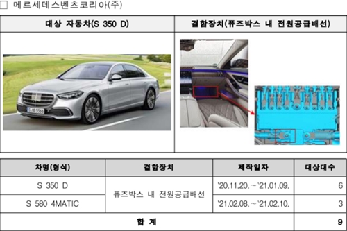 국토부 1651대 차량 리콜, 메르세데스-벤츠 S 350 D 화재 가능성