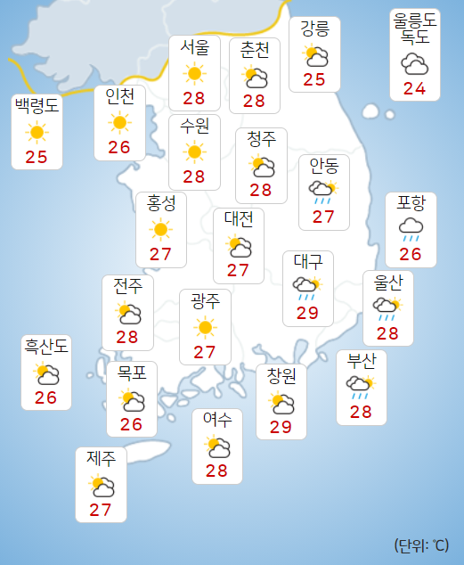 수요일 8일 전국 흐리다 오후부터 맑아져, 서울 낮기온 28도