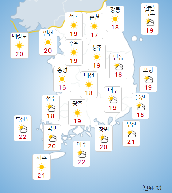 목요일 9일 전국 대체로 맑아, 내륙 아침 출근길 짙은 안개