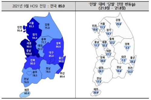 9월 전국 주택입주경기 전망 하락, 입주 예정물량 줄고 입주율 상승