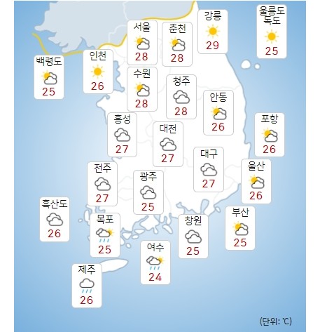 금요일 10일 전국 가끔 구름 많아, 제주도와 경남 남해안에 비