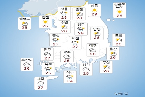 금요일 10일 중부는 구름 많고 남부와 제주 비, 서울 낮기온 28도