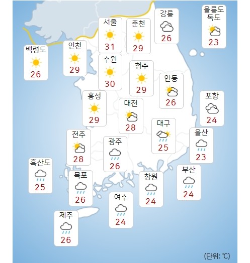 화요일 14일 태풍 찬투 영향에 제주도 중심 비, 중부지방은 맑음