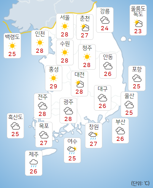 수요일 15일 수도권과 강원영서 맑아, 제주도와 남부 가끔 비