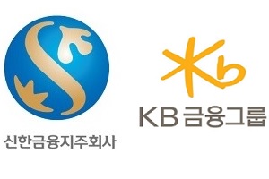 신한금융, KB금융과 유럽 신재생에너지 개발사업에 공동투자