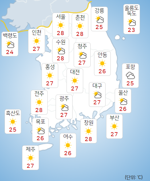 주말 18일 휴일 19일 전국 가끔 구름 많아, 수도권 쾌청한 가을 하늘