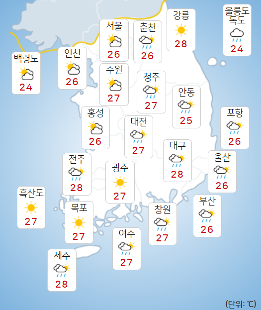 월요일 20일 전국 대체로 맑아, 추석 21일 수도권부터 강한 비