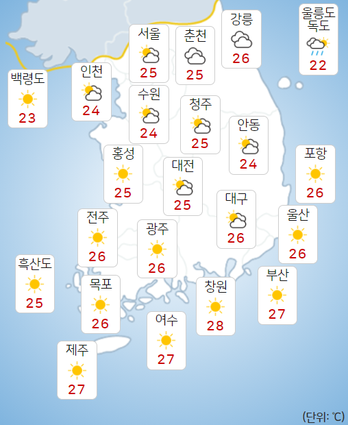 목요일 23일 전국 대체로 맑고 중부는 가끔 구름, 서울 낮기온 25도