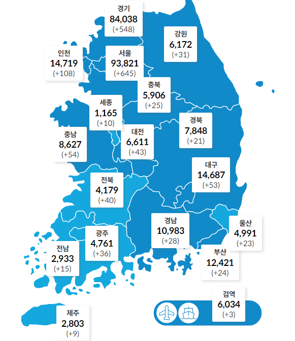 국내 코로나19 하루 확진 1716명 확산 지속, 수도권 76.1% 차지 