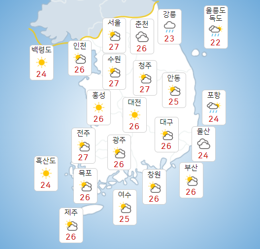 금요일 24일 전국에 가끔 구름 많아, 강원영동과 경북동해안 비