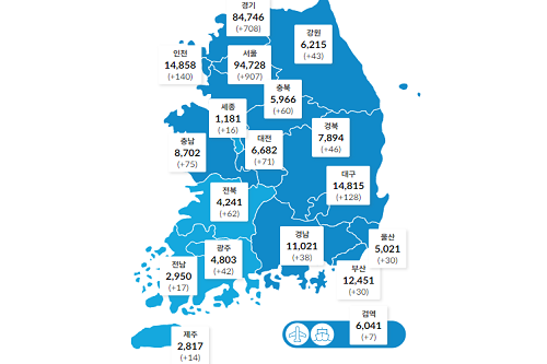 국내 코로나19 하루 확진 2434명으로 역대 최다, 수도권 1747명 확산