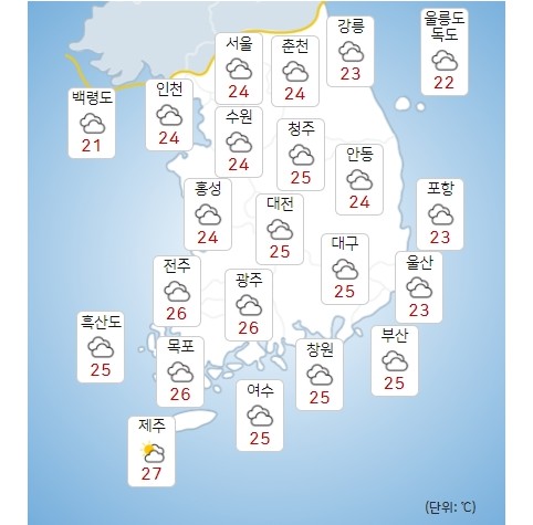 27일 월요일 전국이 대체로 흐리고 서해 5도 비, 서울 낮기온 24도 