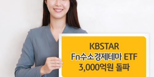 KB자산운용 수소경제테마 상장지수펀드 설정액 3천억 넘어서 